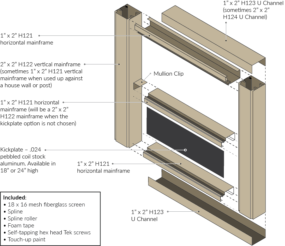 Porch Screening Kits Screen Enclosure Systems Screened Walls Canada