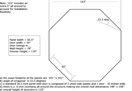 line drawing specifications