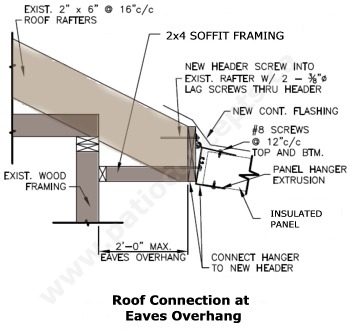 Patio Covers | Insulated Aluminum Awnings Pictures | Canada, Ontario ...