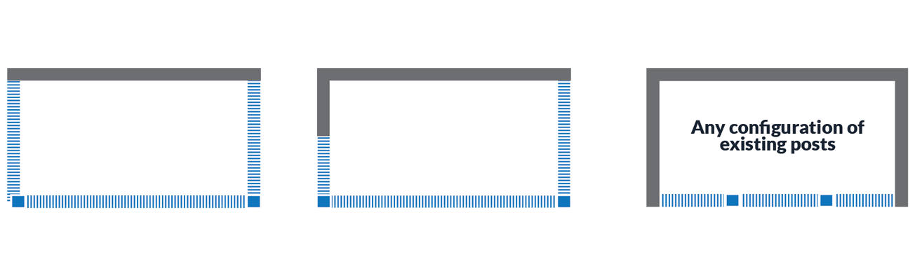 One Wall Layout