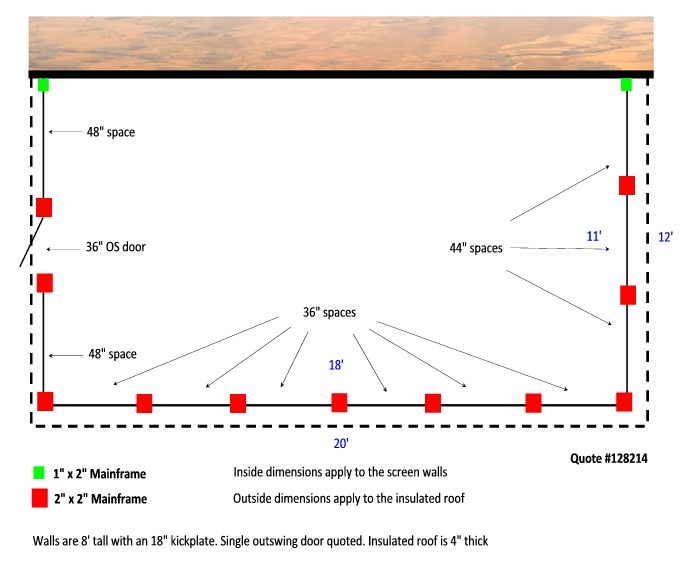 12' x 20' Screen Enclosure Layout