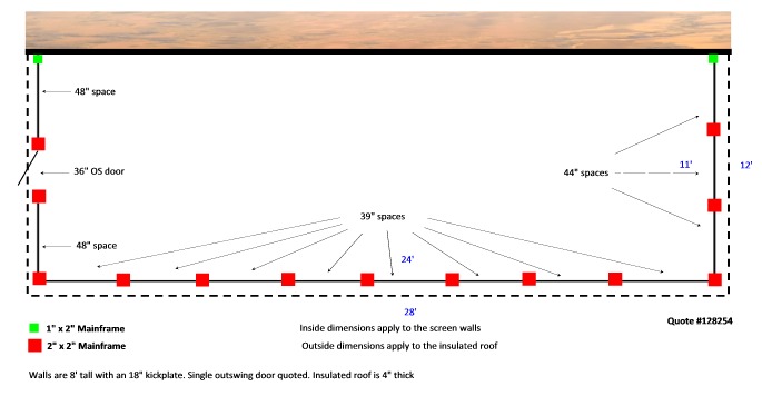 12' x 28' Screen Enclosure Layout