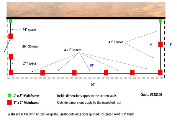 8' x 20' Screen Enclosure Layout