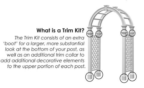 Trim Kits Image #3