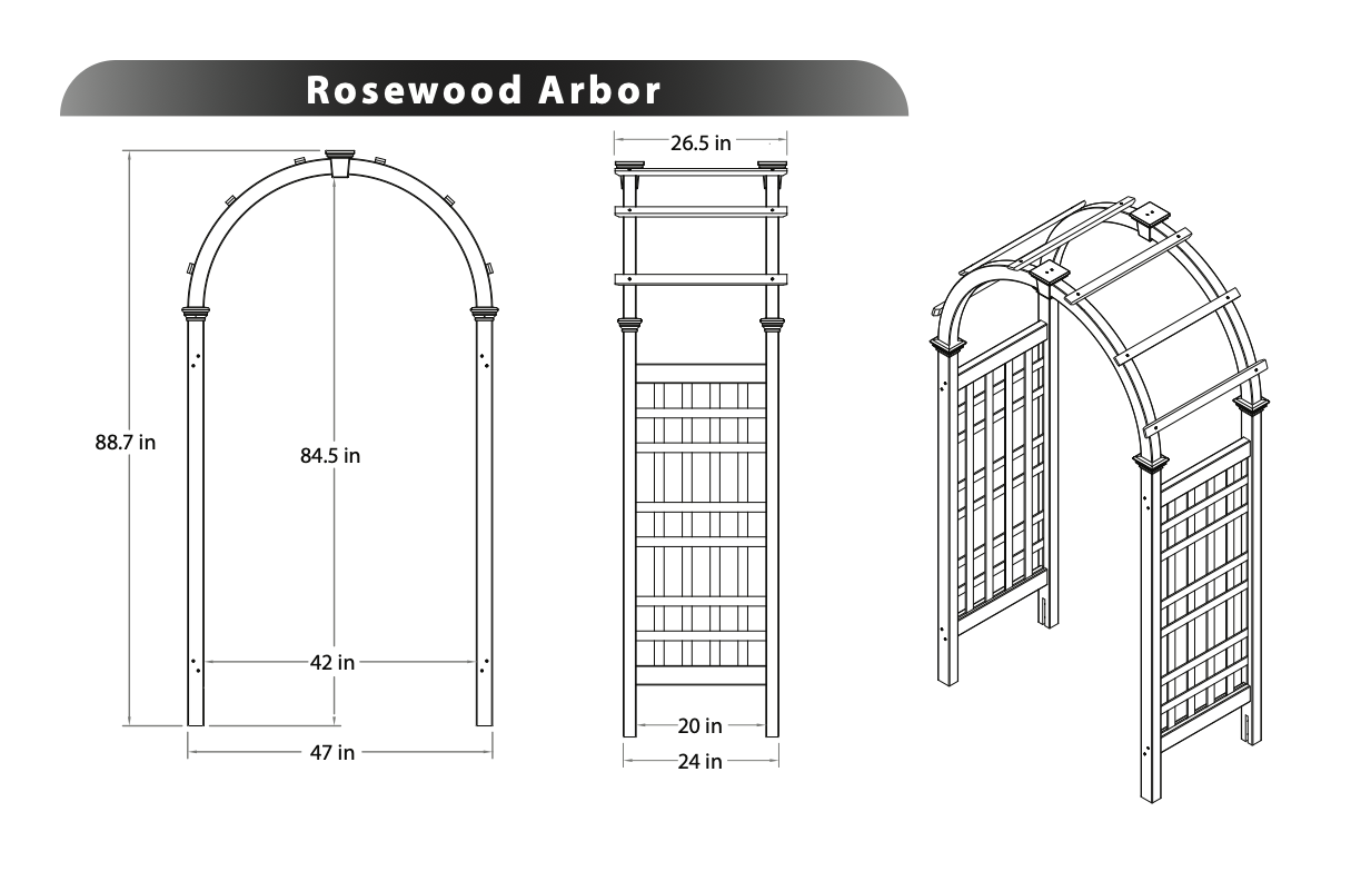 Fairfield Specifications