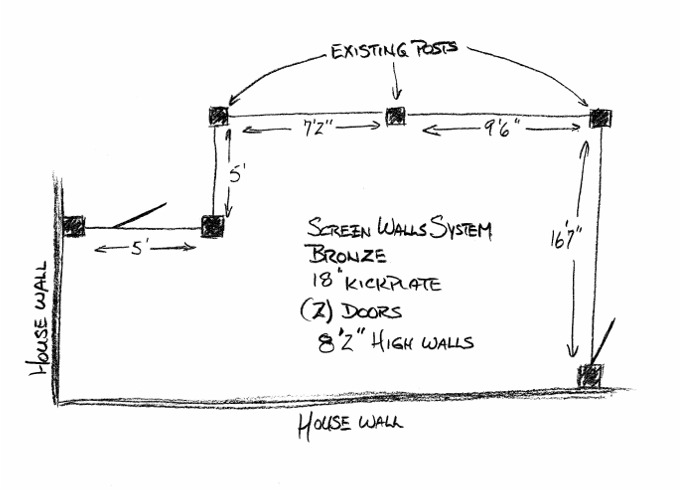 Screen Wall System