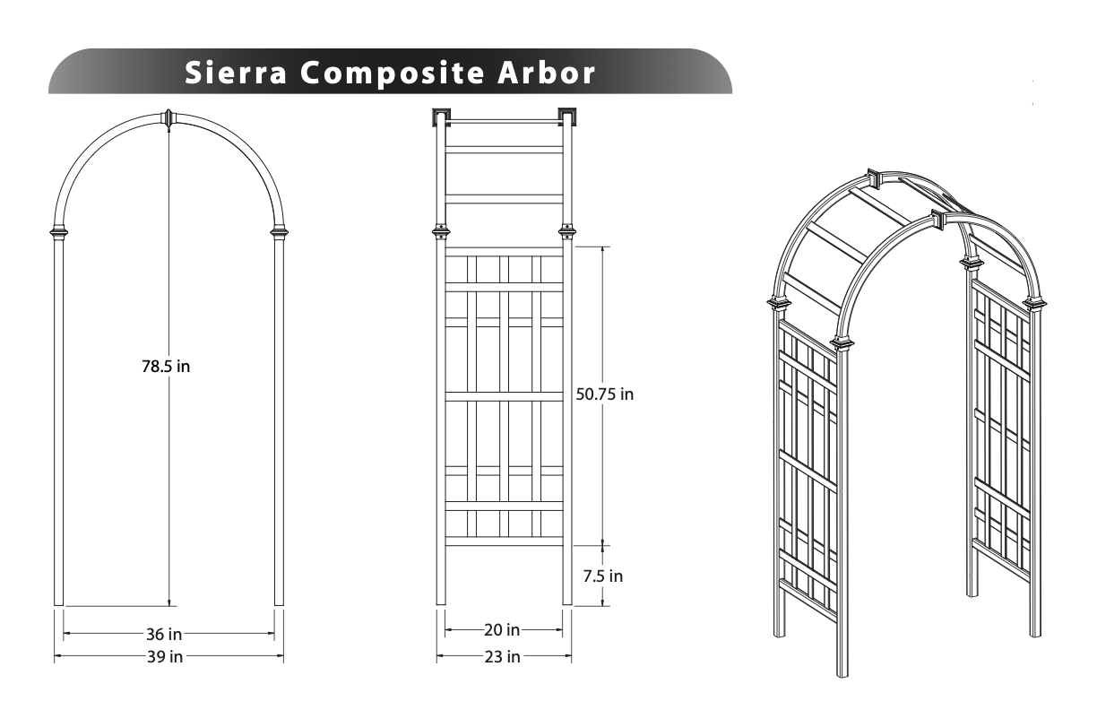 Fairfield Specifications