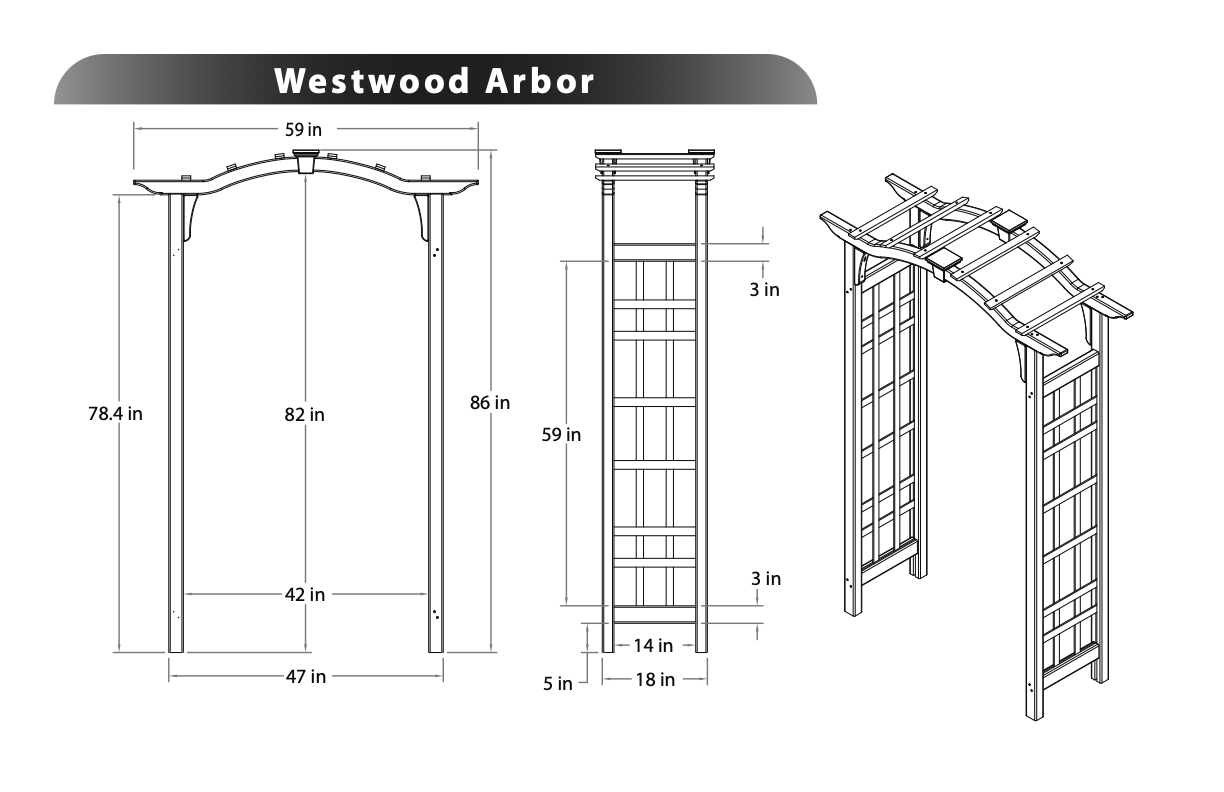 Fairfield Specifications